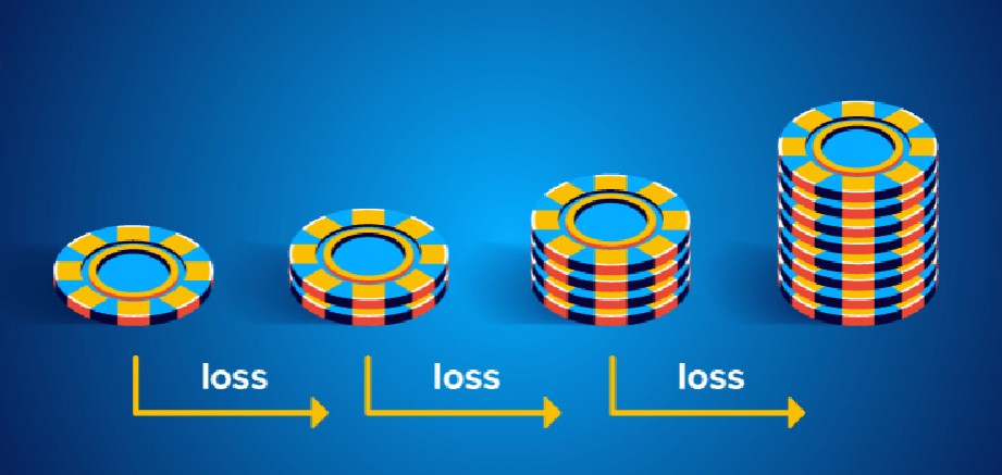 Martingale có phải là một phương pháp quản lý vốn?